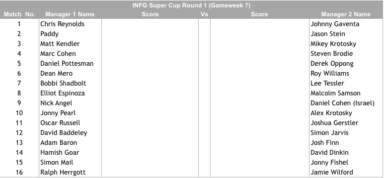 super cup draw round 1